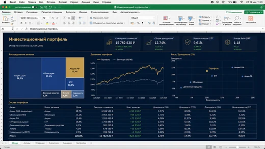 Microsoft Excel 2026