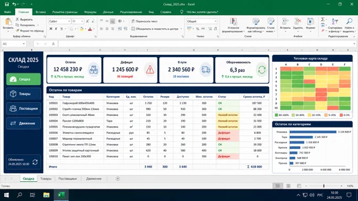 Интерфейс Microsoft Excel 2025 для Windows 10