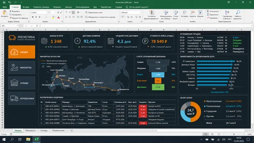 Интерфейс Microsoft Excel 2026 для Windows 10